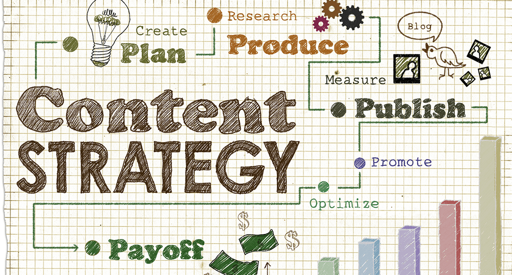 Marketing agencies have access to resources and specialists.